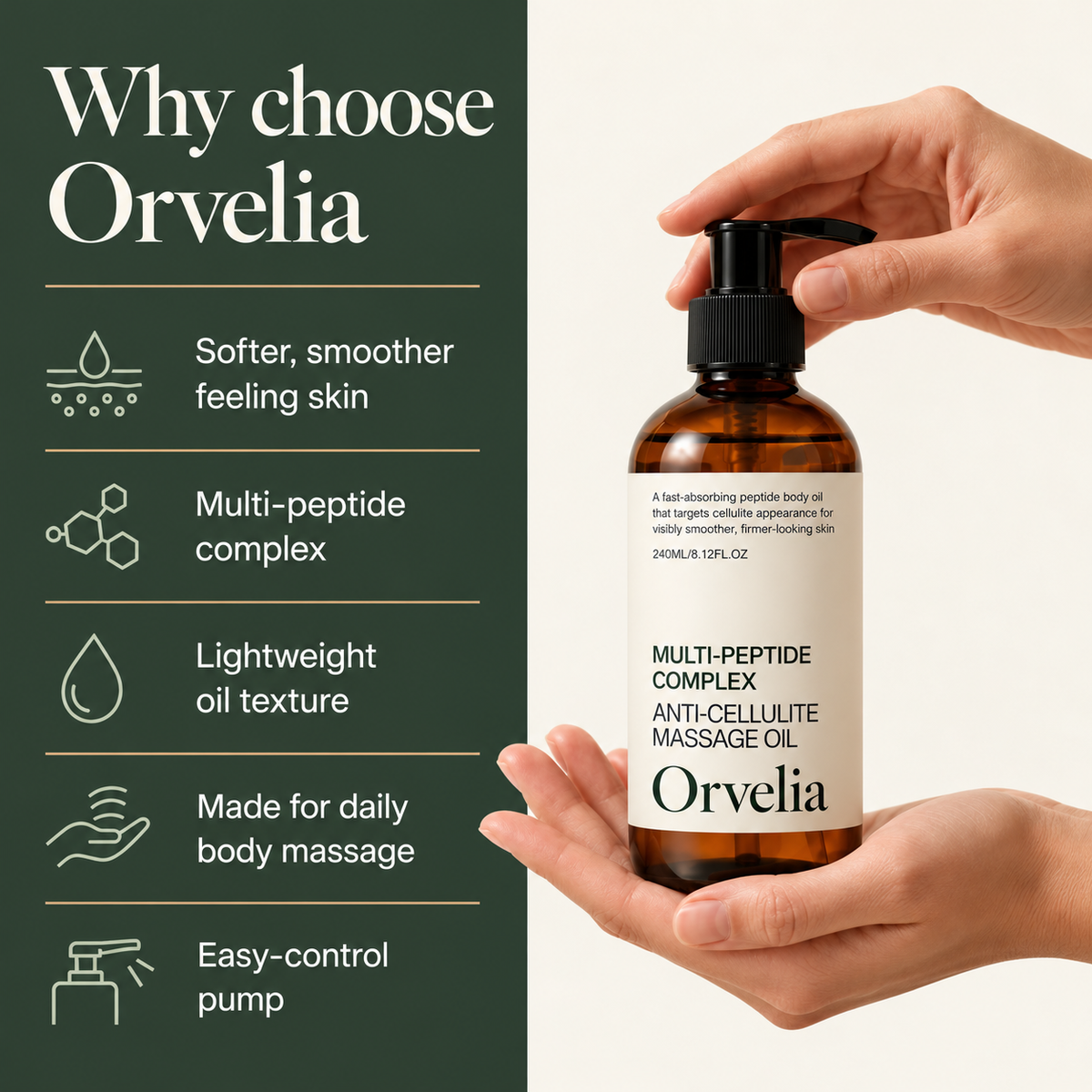 Orvila Peptide Oil