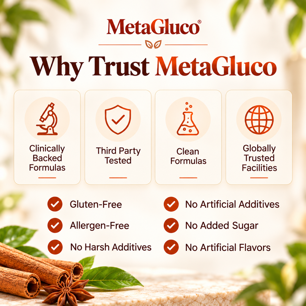 Ceylon Cinnamon 7200mg Equivalent with MCT Oil